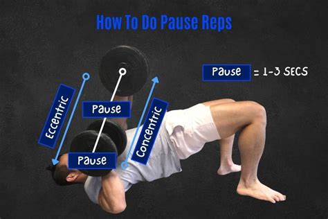 are pause reps harder